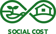 SOCIAL COST