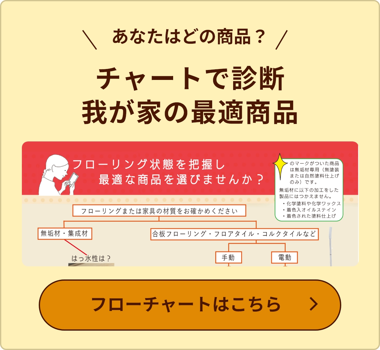 あなたはどの商品？チャートで診断我が家の最適商品のフローチャートはこちら