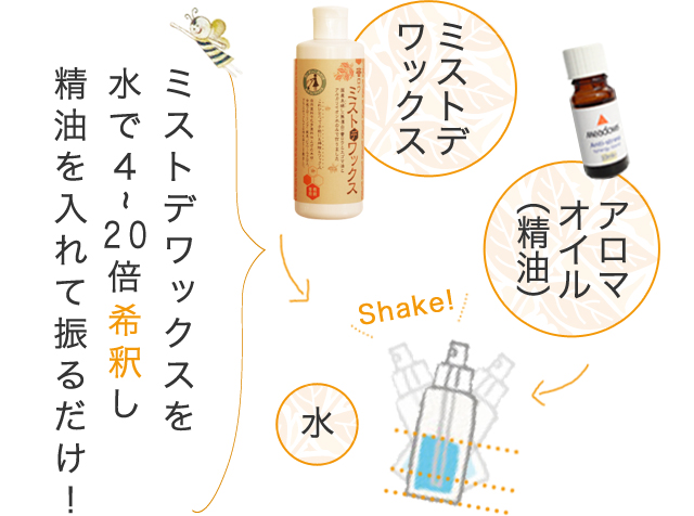 ミストでワックスを水で4〜20倍希釈し精油を入れて振るだけ!